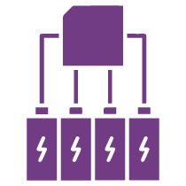 Charging Management
